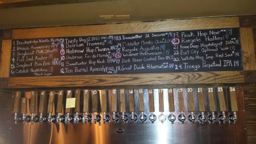 Arts and Crafts Beer Parlor Beer List
